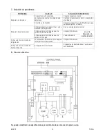 Предварительный просмотр 16 страницы Perel EAC12 Manual