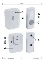 Предварительный просмотр 2 страницы Perel EDB5 User Manual