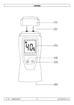 Preview for 2 page of Perel EEM800 User Manual