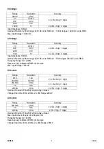 Preview for 9 page of Perel EVM760 User Manual