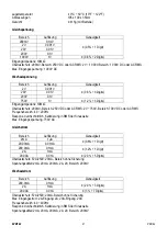 Предварительный просмотр 41 страницы Perel EVM760 User Manual