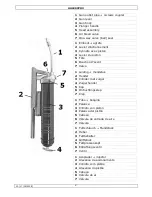 Preview for 2 page of Perel HGG400PRO User Manual