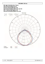 Preview for 3 page of Perel LEDA4001 Series User Manual