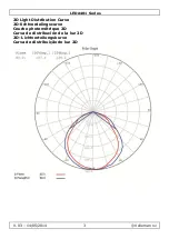 Preview for 3 page of Perel LEDA401 Series User Manual