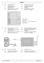 Preview for 4 page of Perel SCAMSET User Manual