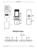 Preview for 2 page of Perel SCAMSETW5 User Manual