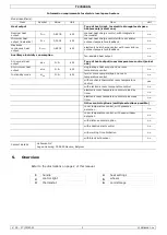 Preview for 5 page of Perel TC78009N User Manual