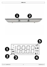 Предварительный просмотр 2 страницы Perel VTBAL101 User Manual