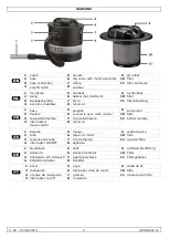 Preview for 2 page of Perel WAF18M4 User Manual