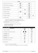 Preview for 14 page of Perel WC201 User Manual