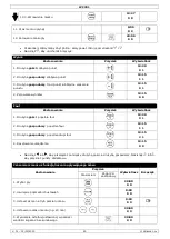 Preview for 49 page of Perel WC201 User Manual