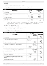 Preview for 51 page of Perel WC201 User Manual