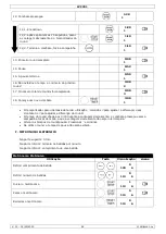 Preview for 62 page of Perel WC201 User Manual