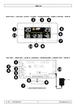 Preview for 2 page of Perel WC221 User Manual