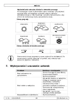 Preview for 48 page of Perel WC221 User Manual