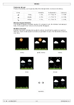 Preview for 12 page of Perel WC224 User Manual