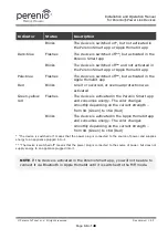 Preview for 11 page of Perenio Power Link Installation And Operation Manual