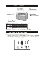 Предварительный просмотр 6 страницы Perfect Aire 12.000 BTU Manual