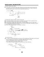 Preview for 15 page of Perfect Aire 1PAMSCH12 Installation Manual