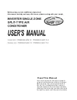 Preview for 1 page of Perfect Aire 1PAMSH30-SZO-14.5 User Manual