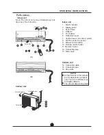 Preview for 5 page of Perfect Aire 1PAMSH30-SZO-14.5 User Manual