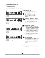 Preview for 6 page of Perfect Aire 1PAMSH30-SZO-14.5 User Manual