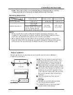 Preview for 7 page of Perfect Aire 1PAMSH30-SZO-14.5 User Manual