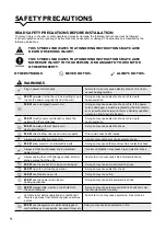 Preview for 4 page of Perfect Aire 1PEC10000 User Manual