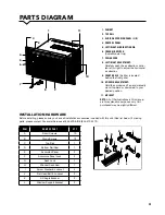 Preview for 7 page of Perfect Aire 1PEC12000 User Manual