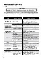 Preview for 18 page of Perfect Aire 2PAHP12002 User Manual