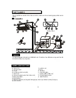 Preview for 5 page of Perfect Aire 2PAMSCH09 User Manual