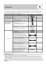 Preview for 4 page of Perfect Aire 2PAMSCON09 Installation Manual