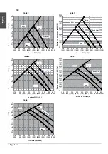 Preview for 14 page of Perfect Aire 2PAMSDH09 Installation Manual