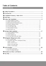 Preview for 3 page of Perfect Aire 2PAMSH09-MZW Installation Manual