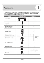 Preview for 6 page of Perfect Aire 2PAMSH09-MZW Installation Manual