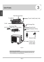 Preview for 10 page of Perfect Aire 2PAMSH09-MZW Installation Manual