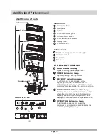 Preview for 8 page of Perfect Aire 2PAMSH18-MZ02 User Manual