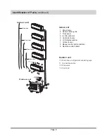 Preview for 9 page of Perfect Aire 2PAMSH18-MZ02 User Manual