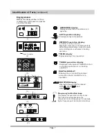 Preview for 10 page of Perfect Aire 2PAMSH18-MZ02 User Manual