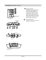 Preview for 13 page of Perfect Aire 2PAMSH18-MZ02 User Manual