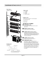 Preview for 15 page of Perfect Aire 2PAMSH18-MZ02 User Manual