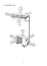 Preview for 7 page of Perfect Aire 2PAMSHQC12-17.5 Quick Connect