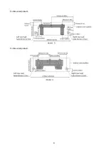 Preview for 10 page of Perfect Aire 2PAMSHQC12-17.5 Quick Connect