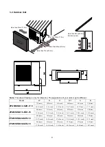 Preview for 11 page of Perfect Aire 2PAMSHQC12-17.5 Quick Connect