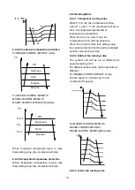 Preview for 21 page of Perfect Aire 2PAMSHQC12-17.5 Quick Connect