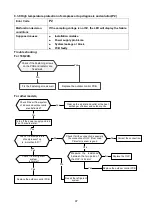 Preview for 49 page of Perfect Aire 2PAMSHQC12-17.5 Quick Connect