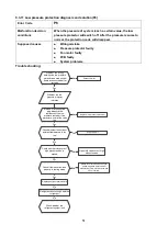 Preview for 53 page of Perfect Aire 2PAMSHQC12-17.5 Quick Connect