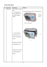 Preview for 73 page of Perfect Aire 2PAMSHQC12-17.5 Quick Connect