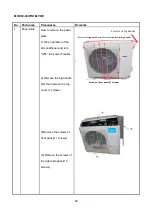 Preview for 84 page of Perfect Aire 2PAMSHQC12-17.5 Quick Connect