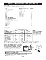 Preview for 11 page of Perfect Aire 2PATWH12000 User Manual